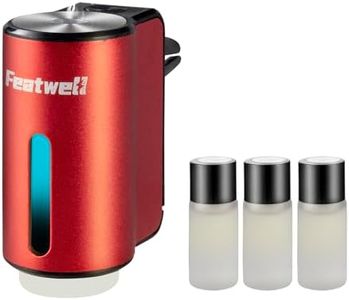 Featwell C