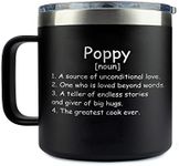 Poppy Noun