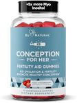 Conception for Her Fertility Gummie
