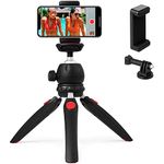 Tripod Head For Phone