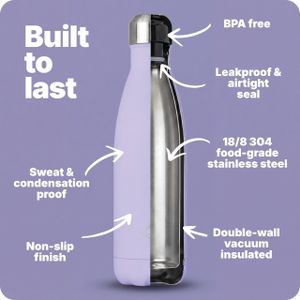 Nuactiv Stainless Steel Water Bottle 500ml – Vacuum Insulated, Leakproof, BPA Free