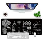 WYDUCVI Black Gaming Mouse Mat Large Mouse Mat XL Desk Mat 31.5x11.8x0.12 inch (80x30 CM) Large Desk Pad Keyboard Mouse Mat (Design)