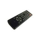 DLP LCD Projector Remote Control Fit For Hitachi CP-X2015WN CP-X2010 CP-X2015WN CP-X2020 CP-X2021WN Projection