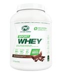 PVL Sport Whey – Clean Gold Standard 100% Whey Protein Powder Protein Shake (2.27 kg, Rich Chocolate)