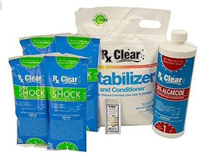 Rx Clear Spring Start-Up Kit | Chemicals for Opening Swimming Pools | Above Ground or Inground Up to 30,000 Gallons | Includes Shock, Algaecide, Stabilizer/Conditioner, Tile Cleaner & Test Strips