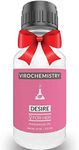 Pheromones For Women (DESIRE) - Ele