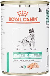 Royal Cani