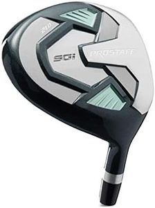 Wilson Golf Pro Staff SGI Driver MW 3, Golf Clubs for Women, Right-Handed, Suitable for Beginners and Advanced Players, Graphite, Grey/Light Blue, WGD1514003