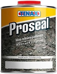 Tenax Pros