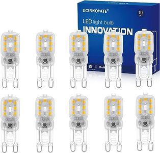 UCINNOVATE