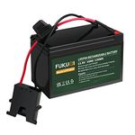 Replacement Battery For Power Wheels