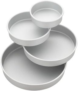 Wilton Alu