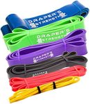 DRAPER'S STRENGTH Heavy Duty Resist