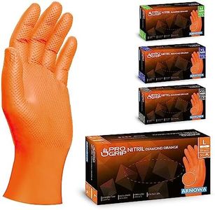 PROGRIP gu