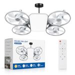 5 LEAFé : JOURNEY TO HEALTH LED Ceiling Light from Acrylic Flush Mount Lamp for Living Room, Bedroom, Kitchen & Office. Modes : Warm, Cool & Natural White (Rect Drone Light with Fan)