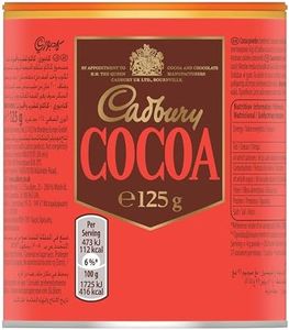 Cadbury Co