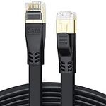 (2 Pack) CAT 8 Ethernet Cable, 0.5m