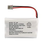 Replacement Battery For Uniden Cordless Phone Dect 6.0