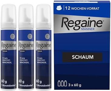 REGAINE Mä