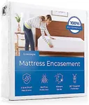 Linenspa Zippered Mattress Encaseme