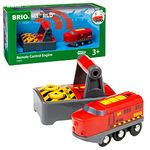 BRIO World - 33213 Remote Control Engine | Battery-Powered Toy Train for Kids Age 3 Years and up