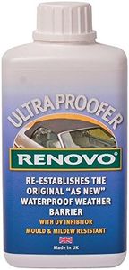 Renovo Int
