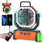 ADUST Camping Fan Battery Powered F