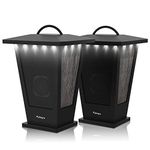 QFX Outdoor Bluetooth Speakers