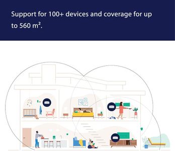 Amazon eero Pro 6E Mesh Wi-Fi Router 3-Pack – Tri-Band Whole Home System