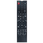 RM-C1221 Replacement Remote Control Applicable for JVC TV DVD Combo LT-24DE73 LT-19D610 LT-19DE62 LT-19DM21 LT-22DM21 LT-32D340 LT-19D210 LT-32D210 LT-32DE73 LT-19DE61 LT-22DE72 LT-32DM21 LT-32DM22