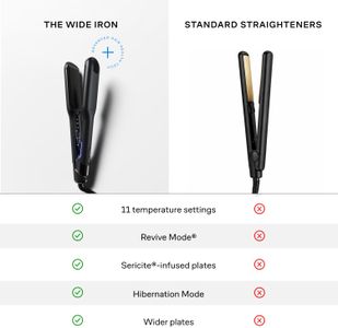Cloud Nine Wide Hair Straightener – Professional Styling Tool