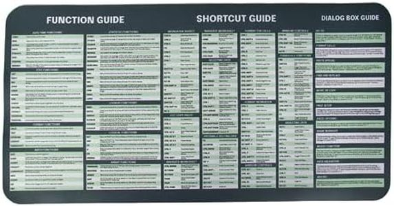 Excel Dict