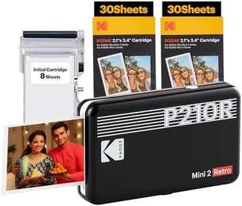 KODAK Mini