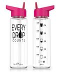 Be-Active Motivational Water Bottle with Straw – With Time Markings - Times to Drink – Tracker - BPA Free (Pink)