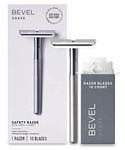 Safety Razor Company