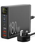 USB Charging Station, Sanicata 180W 6-Port USB C Charger for Multiple Devices, GaN USB Charging with LCD Display, Multiport USB Charger Block for iPad iPhone Galaxy Android-black