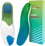 Caomaer Plantar Fasciitis Relief Insoles with Arch Support for Men and Women, Orthotic Shoe Inserts for Flat Feet, Heel Foot Pain, Standing All Day Shock Absorption Designed for Work Boot