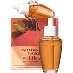 Bath & Body Works Sweet Cinnamon Pumpkin Wallflowers Home Fragrance Refills, 2-Pack (1.6 fl oz total)