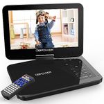 Philips Portable Dvd Players