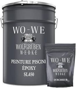 WO-WE Kit 