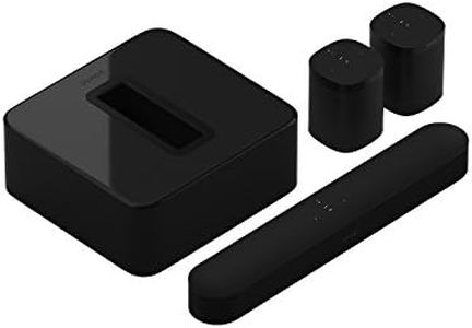 Sonos Beam