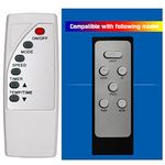 Replacement Remote Control for Honeywell MN10CEDWW MN10CESBB MN10CESWW-R MN10CESBB-R MN10CES MN10CES-R Portable AC Air Conditioner