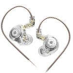 keephifi KZ EDX PRO In Ear Monitors, IEM Earphones 1DD New 10mm Dynamic Driver, Stereo HIFI Deep Bass Sound Gaming Earbuds, 3.5mm Jack Wired Earphones, In Ear Headphones for Musicians (White, No Mic)