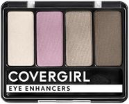 COVERGIRL 