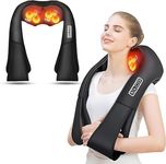 Shiatsu Neck and Shoulder Massager,