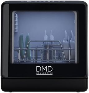 DMD® | Min