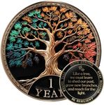 MilestoneMint Affirmation Sobriety 