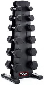 CAP 210 lb