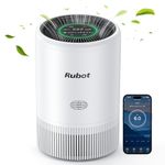 RUBOT Air Purifier for Bedroom Home with H13 HEPA Air Purifiers Against Mold Dust Odors, CADR 183m³/h up to 38㎡,Air Filter PM2.5 air Quality Display & Auto Mode, App Control (White)