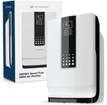 HATHASPACE Smart Air Purifiers for Home, Large Room - HSP001 - True HEPA Air Purifier & Filter for Allergens, Pets, Smoke, Removes 99.9% of Dust, Pet Dander, Odors - 700 SqFt Coverage